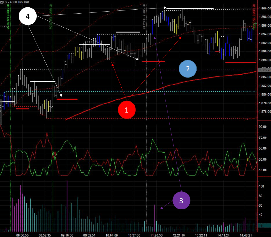 20160126_4500t_Review