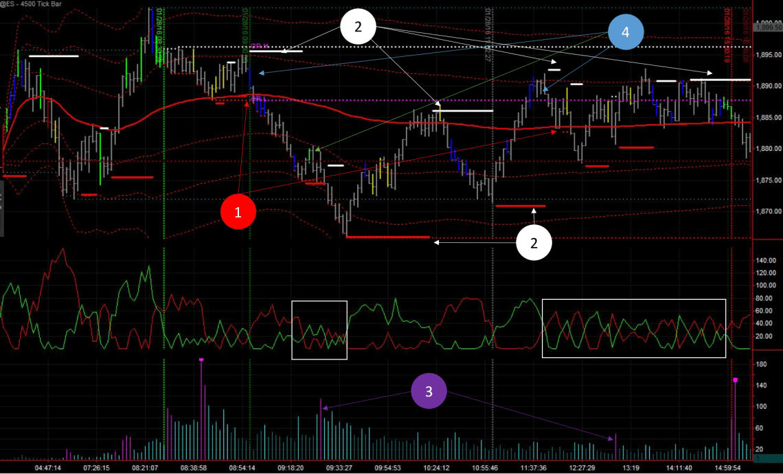 20160128_4500t_Review