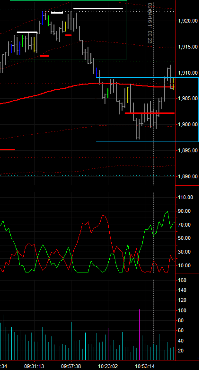 20160204_4500t_ExtremePattern_02