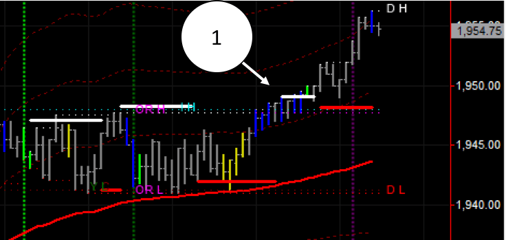 20160229_Break_New_Highs_4500t_01