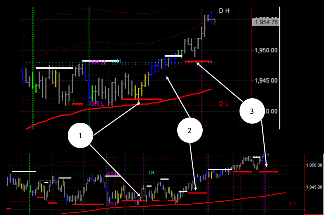 20160229_Break_New_Highs_4500t_02