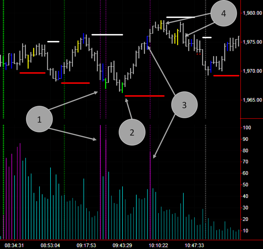 20160303_Market_Rules_Market_Players_11