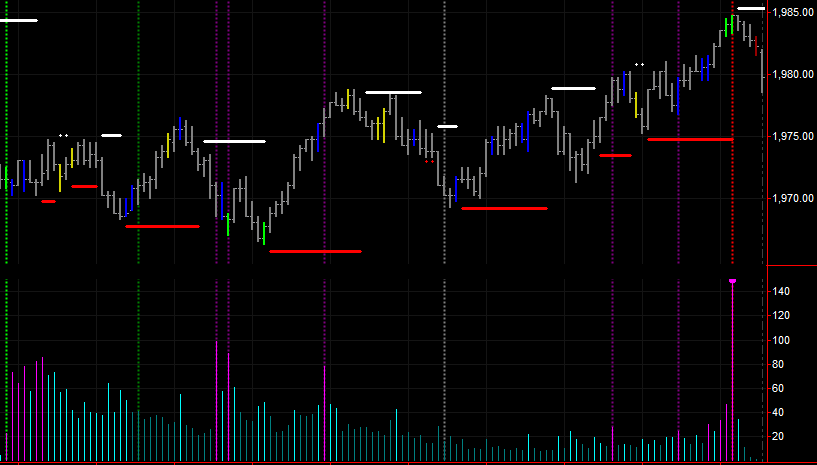 20160303_Market_Rules_Market_Players_20