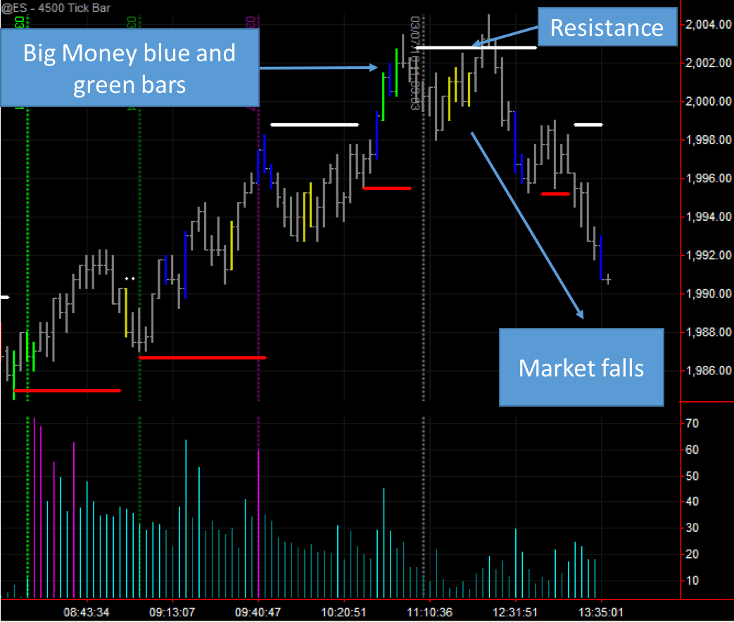 20160307_BigMoney_Top_4500t_01