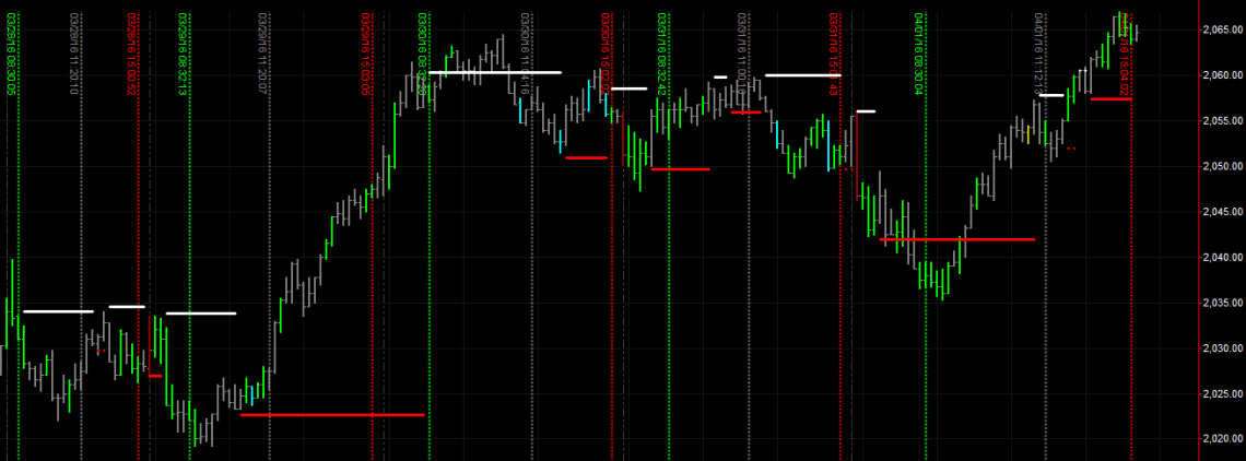 20160401_13500t_Week_00