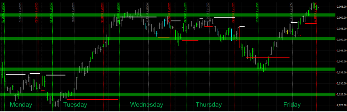 20160401_13500t_Week_21
