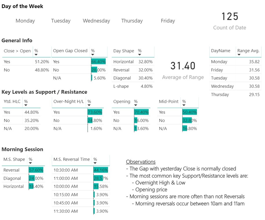 20180101_20180630_Dashboard